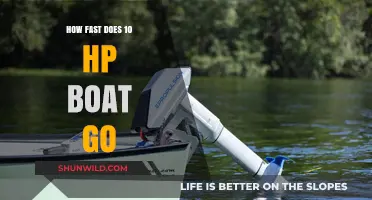 Unleashing Speed: How Fast Can a 10 HP Boat Go?