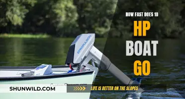 Horsepower and Speed: 10 HP Boat Performance