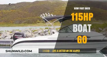 Unleash the Power: Exploring the Speed of 115HP Boats