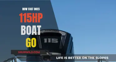 The Exciting Power of 115HP: Top Boat Speeds Explored