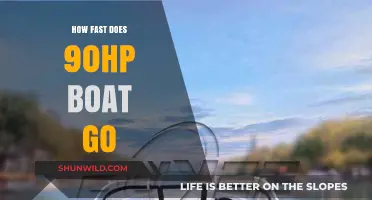 Unleash the Power: 90HP Boat Speed Secrets Revealed