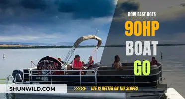 The Speed of 90HP: How Fast Can You Go?