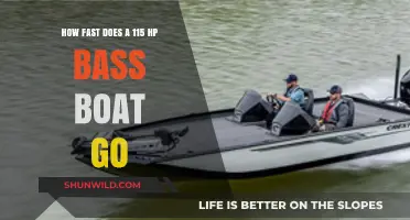 Unleash the Power: 115 HP Bass Boat Speed Secrets Revealed