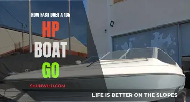 The Exciting Speeds of 135 HP Boats Explained
