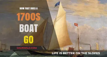 Sailing into the Past: Unveiling the Speed of 18th-Century Boats