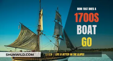 The Speed of 18th-Century Ships: How Fast Did They Sail?