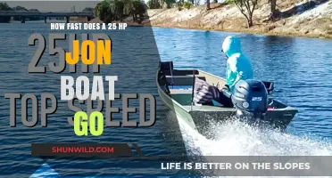 Unleash the Power: 25 HP Jon Boat's Swift Journey