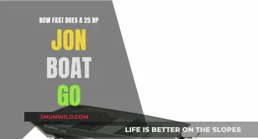 The Speed of 25 HP Jon Boats Explained