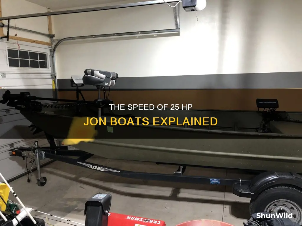 how fast does a 25 hp jon boat go
