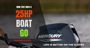 The Maximum Speed of a 25HP Boat Explored