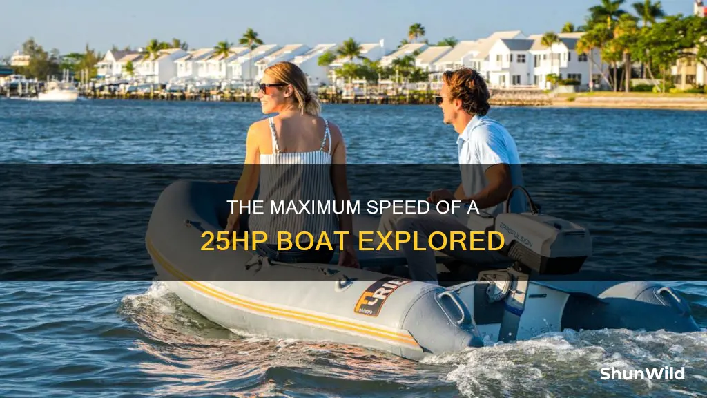 how fast does a 25hp boat go