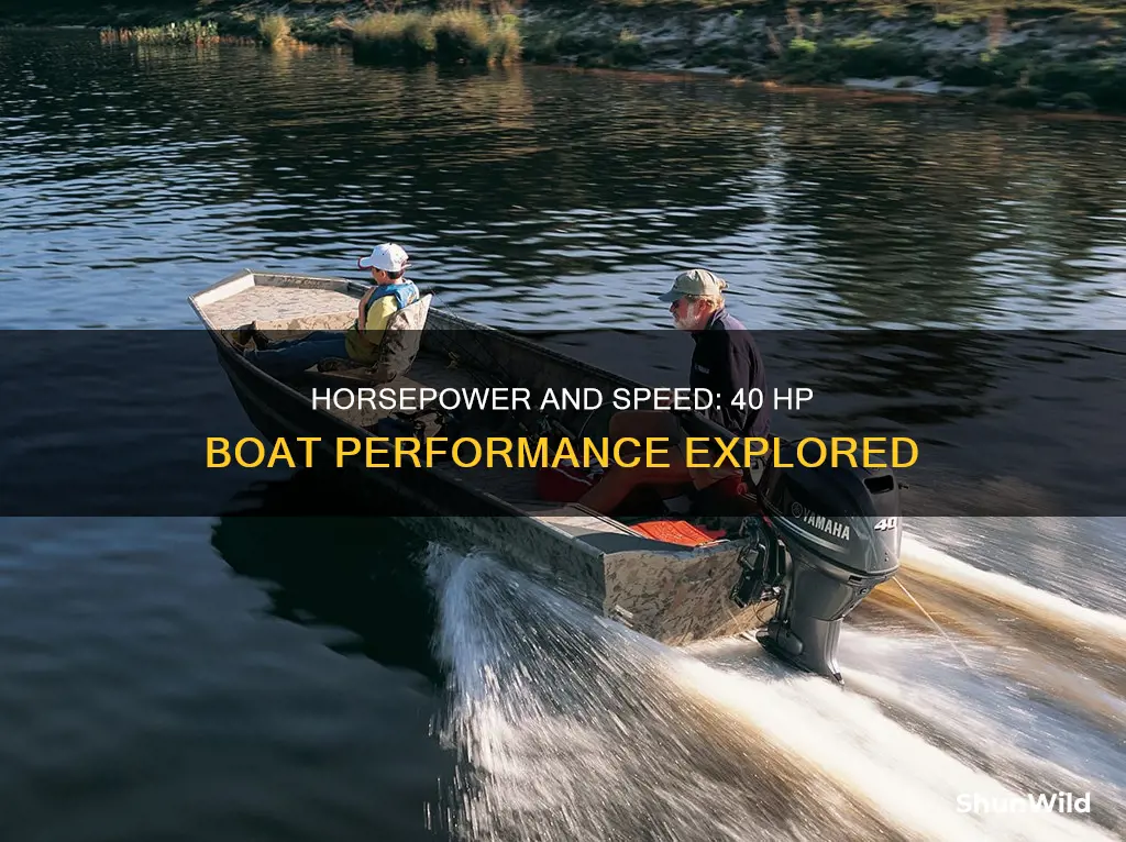 how fast does a 40 horsepower boat go