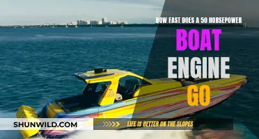 Horsepower and Speed: 50 HP Boat Engine Performance