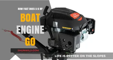 Unleashing Speed: A 6 HP Engine's Aquatic Velocity