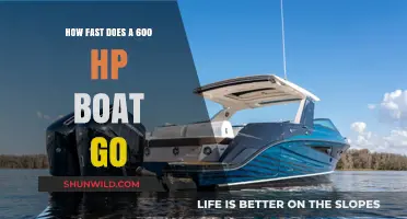 Unleashing the Power: A 600 HP Boat's Top Speed