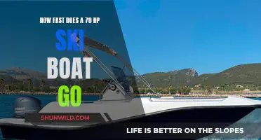 Ski Boat Speed: 70 HP Engine Power Tested