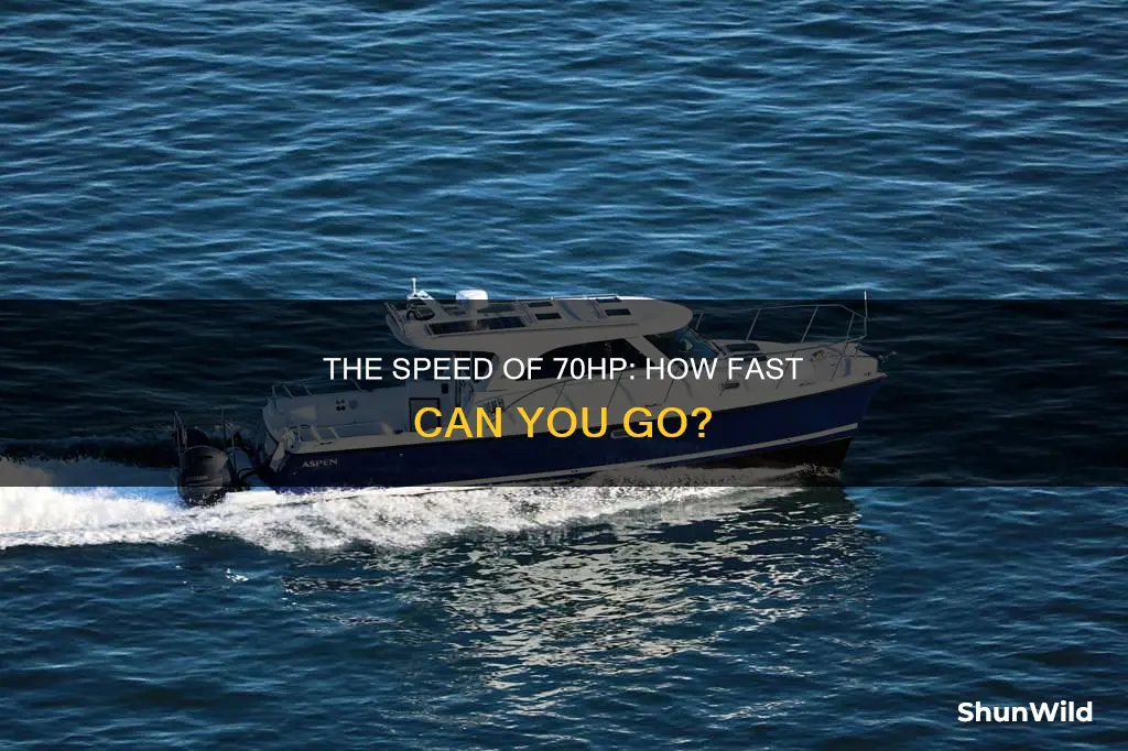 how fast does a 70hp boat go