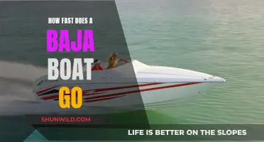 The Speed of Baja Boats: How Fast Can They Go?