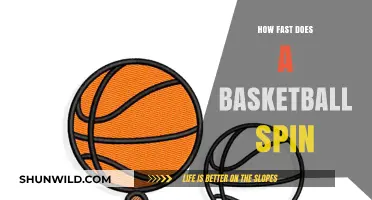 The Speed of Basketball Spin: How Quick?