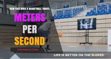 The Speed of Basketball: Meters Per Second