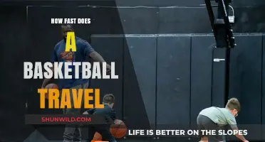 The Speed of Basketballs: How Fast Do They Travel?