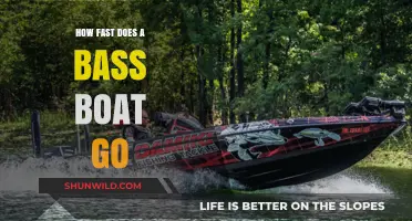 Unleash the Power: Exploring Bass Boat Speed Limits