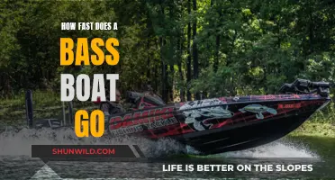 Bass Boat Speed: How Fast Can They Go?