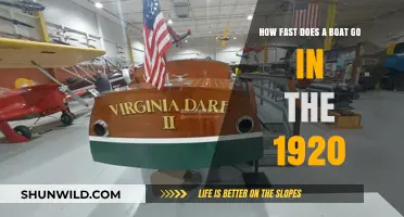 The Roaring Twenties: Unveiling the Speed of Boats Then and Now