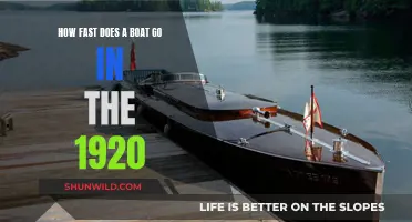 The Roaring Twenties: Unveiling the Speed of Boats