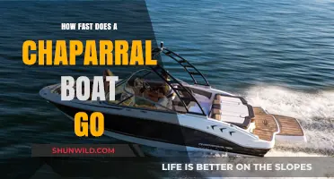 Chaparral Boat Speed: Unlocking the Ultimate Water Adventure