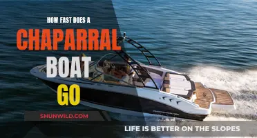 Chaparral Boats: Unlocking Their Top Speed and Performance