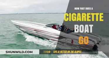 Unleash the Power: Exploring the Top Speeds of Cigarette Boats