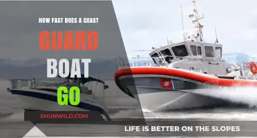 Coast Guard Speed: Unveiling the Swift Watercraft's Velocity