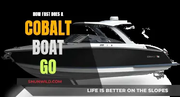 Cobalt Boats: Unlocking the Ultimate Speed Secrets