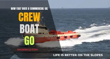 The Speed of Commercial Oil Crew Boats Explained