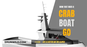 The Maximum Speed of Crab Boats Explored