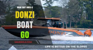 Unleash the Power: Donzi Boat Speed Secrets Revealed