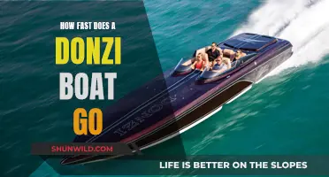 Donzi Boats: Unlocking Their Top Speeds and Performance