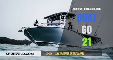 Unleashing the Power: Fishing Boat Speed Secrets Revealed