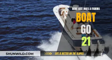 The Speed of Fishing Boats: 21st-Century Advancements