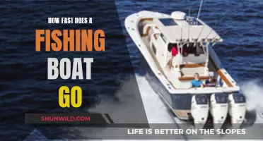 The Speed of Fishing Boats: How Fast Can They Go?