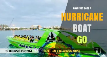 Unleashing the Power: Exploring Hurricane Boat Speeds