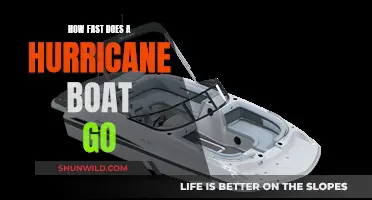 The Speed of Hurricane Boats: How Fast Can They Go?