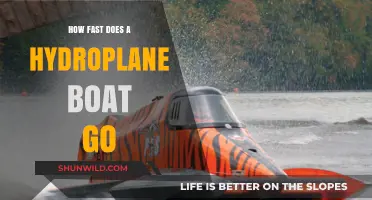 Hydroplane Speed: Unlocking the Secrets of High-Performance Watercraft