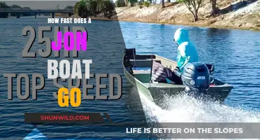 Unleash the Speed: Jon Boat Velocity Secrets Revealed