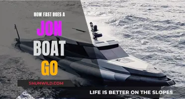 The Maximum Speed of Jon Boats Explored