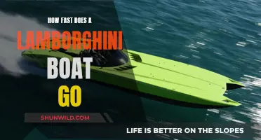 Lamborghini's Speed Boats: Unlocking the Power of the Sea