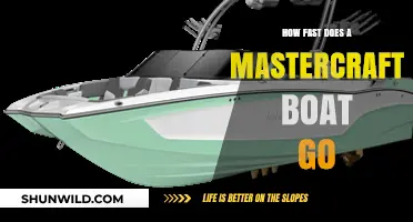 Mastercraft's Speed: Unlocking the Secrets of High-Performance Watercraft