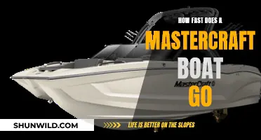 MasterCraft Boat's Speed Secrets: How Fast Can They Go?