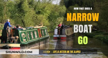 Narrow Boats: Unveiling the Secrets of Their Swift Waterways Dance